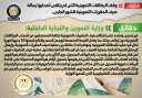 الحكومة تنفى وقف البطاقات التموينية...