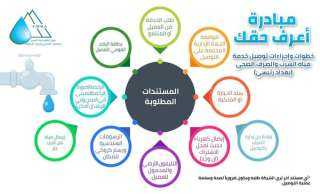 بالإنفوجراف.. جهاز تنظيم المياه والصرف...