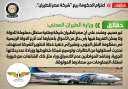 الحكومة تنفى اعتزامها بيع ”شركة...