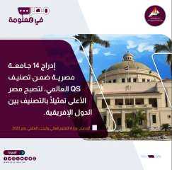 مركز معلومات الوزراء: إدراج 14...