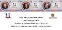 الشباب والرياضة تعلن عن أسماء...