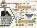 وزير التنمية المحلية: مشروعك نفذ...