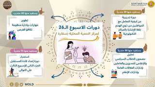 وزير التنمية المحلية: تنفيذ دورة...