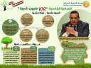 التنمية المحلية: زراعة 4 ملايين...