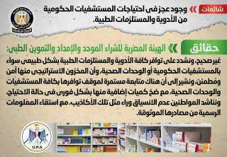 الحكومة تنفى وجود عجز في...
