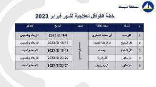 ”صحة دمياط” تُعلن عن بدء...