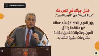 القوى العاملة” تٌصدر ”إنفوجرافاً” بشأن...