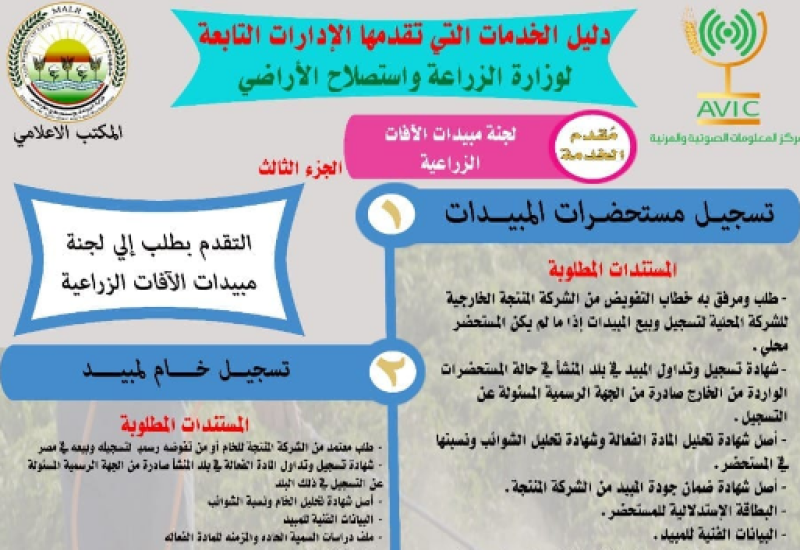 انفوجراف .. العدد (١٤) من دليل خدمات وزارة الزراعة