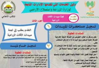 انفوجراف .. العدد (١٤) من...