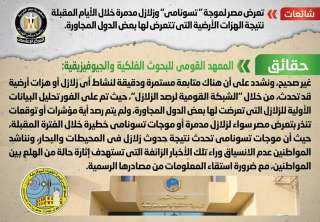 الحكومة تنفى تعرض مصر لموجة...