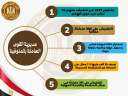 انفوجراف : رعاية صحية واجتماعية...