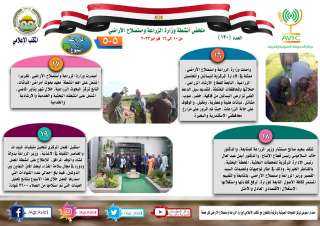 بالانفوجراف والفيديو| ”الزراعة في أسبوع”