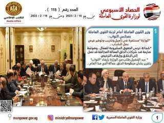 حصاد..”القوى العاملة” في 7 أيام