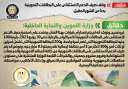 الحكومة تنفى وقف صرف الدعم...