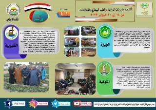 انفوجراف | ”الزراعة في كل...