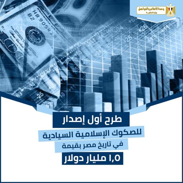 مصر تنجح في طرح أول إصدار للصكوك الإسلامية السيادية