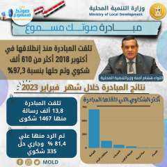 وزير التنمية المحلية يتابع ...