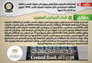 الحكومة تنفى فرض رسوم على...
