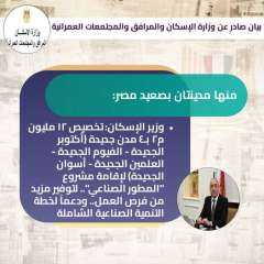 وزير الإسكان: تخصيص 12 مليون...