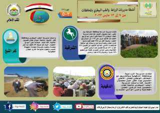 انفوجراف  .. تعرف على...