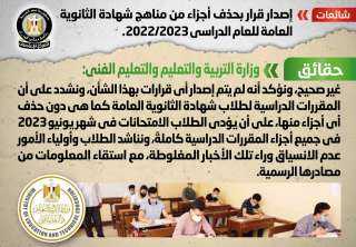 الحكومة تنفى إصدار قرار بحذف...