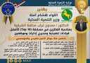 وزير التنمية المحلية يُهنئ محافظ...