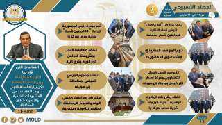 بالإنفوجراف.. التنمية المحلية فى أسبوع