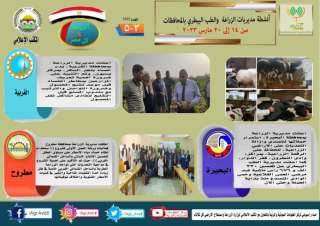 الانفوجراف.. الزراعه تنشر جهود والأنشطة...