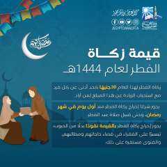 الافتاء: زكاة الفطر الحد الأدنى...