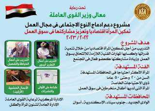 القوى العاملة: دورات تدريبية في...