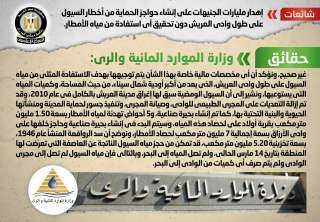 الحكومة تنفى إهدار مليارات الجنيهات...