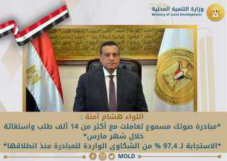 وزير التنمية المحلية: مبادرة صوتك...