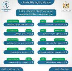 الشباب والرياضة: تُعلن عن ...