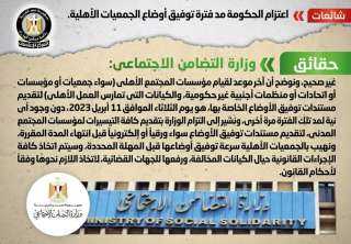 الحكومه تنفى شائعة اعتزام الحكومة...