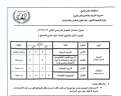 29 أبريل.. ننشر جداول امتحانات...