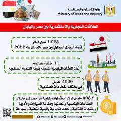 وزير التجارة والصناعة يتلقى تقريرا...