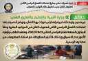 الحكومة تنفى إجراء تعديلات على...