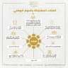 إدارة الحوار الوطنى تعلن الفئات...
