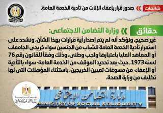 الحكومة تنفى صدور قرار بإعفاء...