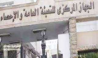 الإحصاء: ارتفاع الصادرات المصرية لشرق...