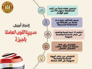 حصاد ”القوى العاملة”في 6 ...