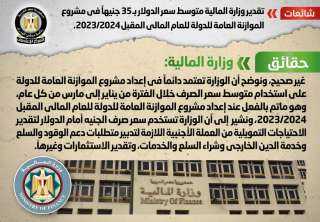 الحكومة تنفى تقدير متوسط سعر...