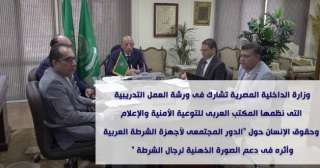 وزارة الداخلية المصرية تشارك فى...