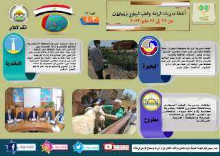 انفوجراف | ”الزراعة في كل...