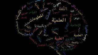 موقع الملف يتربع على عرش...