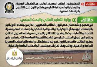 الحكومة تنفى قبول الطلاب المصريين...