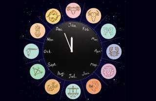 حظك اليوم .. توقعات الأبراج...
