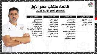 28 لاعبًا في قائمة منتخب...