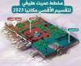 مخطط صهيوني تفصيلي يستهدف تقسيم...