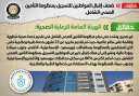 الحكومة تنفى ضعف إقبال المواطنين...